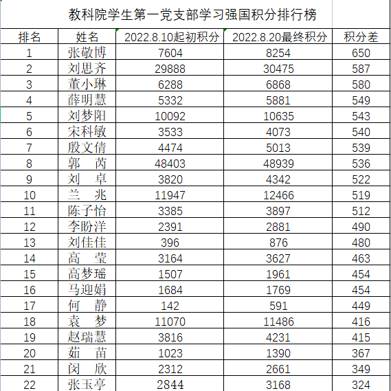 微信图片_20220917101907.png 微信图片_20220917101907.png